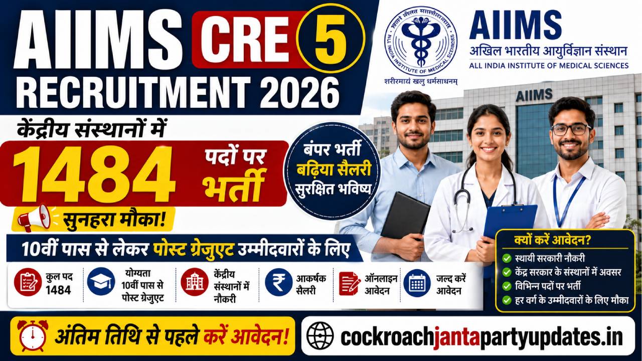 AIIMS CRE 5 Recruitment 2026