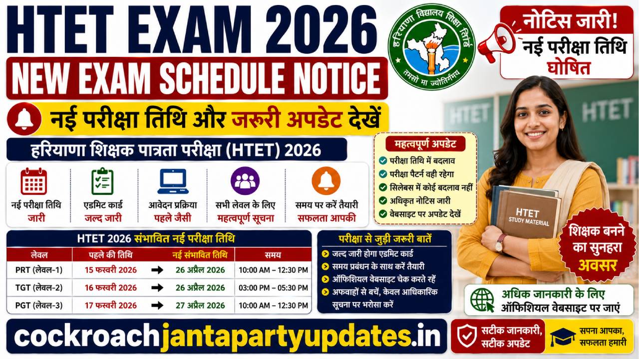 HTET Exam 2026