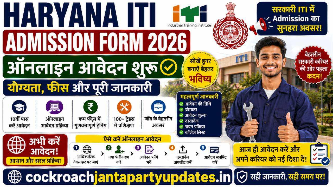 Haryana ITI Admission Form 2026