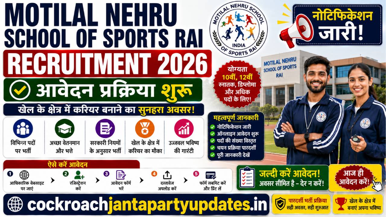 Motilal Nehru School of Sports Rai Recruitment 2026